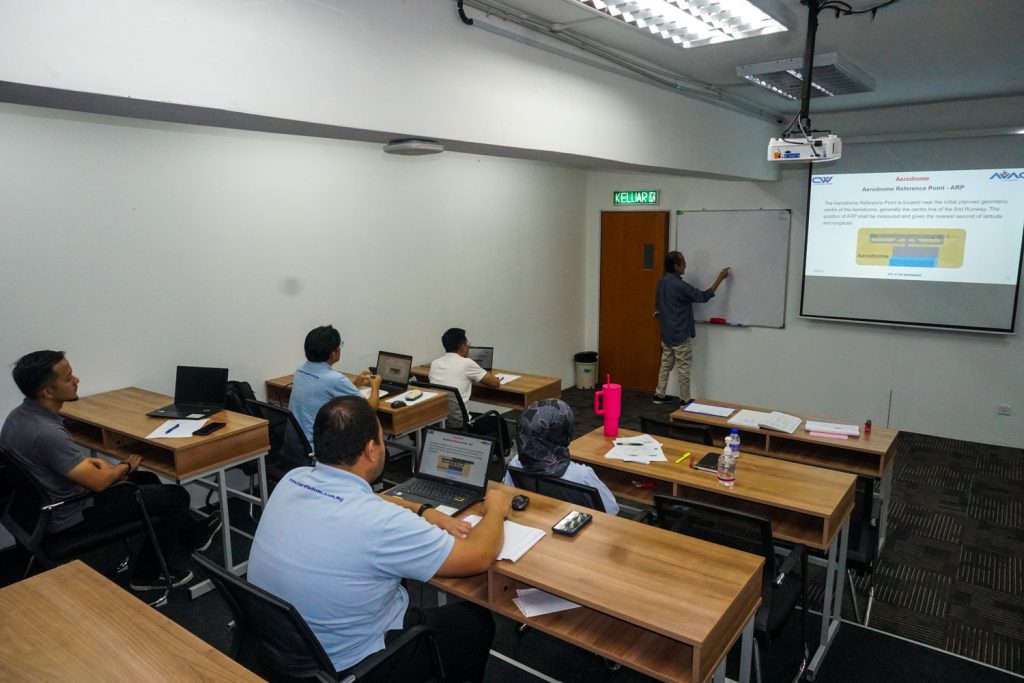 Boeing Classroom
